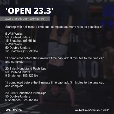 The first workout of the 2023 NOBULL CrossFit Games Open has been released. . Crossfit open 233 workout
